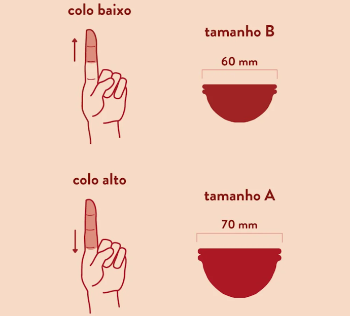 Como Saber a Altura do Seu Colo do Útero?
