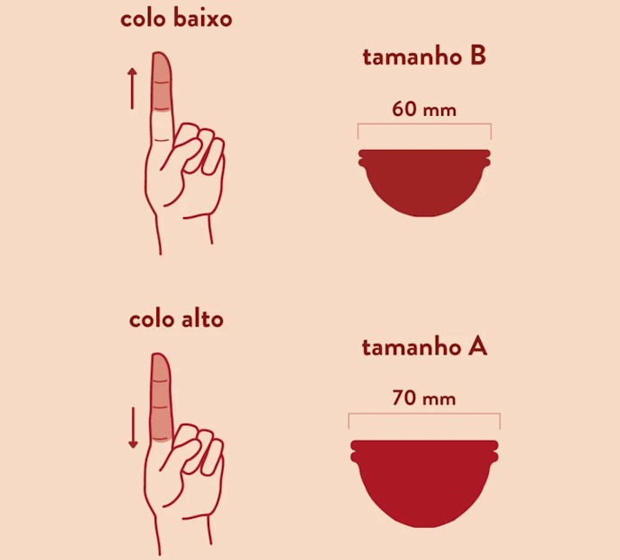 Como Saber a Altura do Seu Colo do Útero?