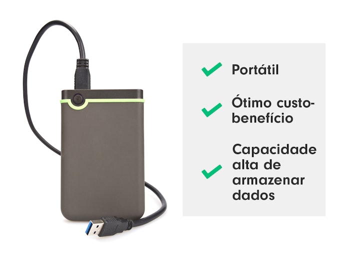 HD Externo: Como Funciona