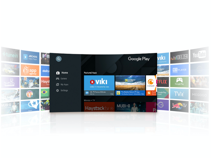 O Que É uma Smart TV Android?