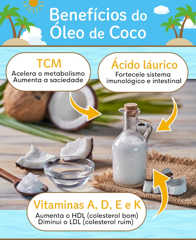 Quais os Benefícios do Óleo de Coco?