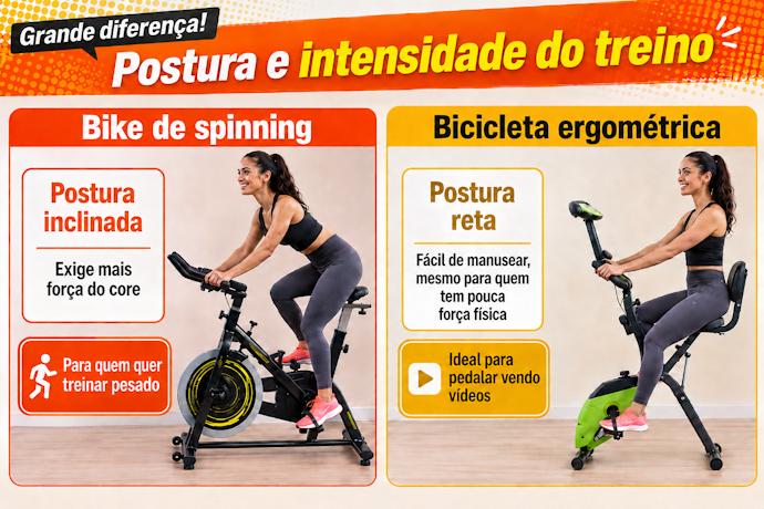 Qual É a Diferença entre Bicicleta de Spinning e Bicicleta Ergométrica?