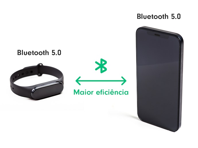 Veja se a Versão do Bluetooth é Compatível com a do Seu Celular
