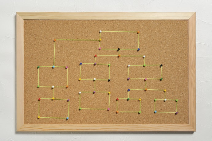 Observe Quais São os Acessórios que Acompanham o Quadro de Avisos