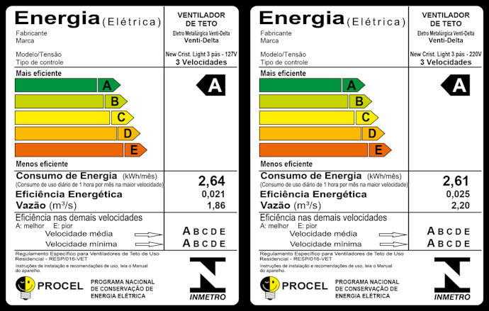 Prefira Modelos com Selo Procel A de Eficiência Energética