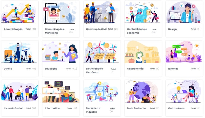 Verifique Se o Site Oferece Cursos de Diferentes Áreas de Conhecimento