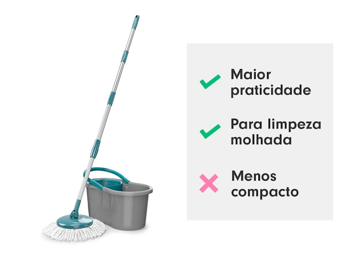 Mop Giratório: Para Limpeza Pesada Molhada