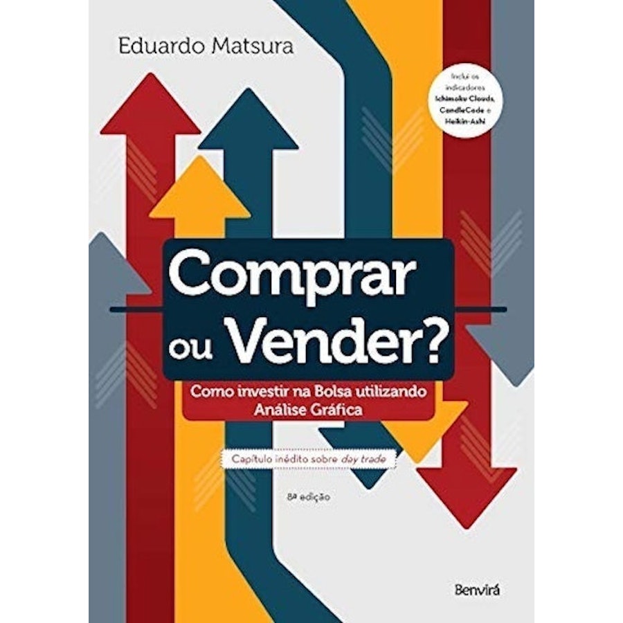 Um Guia Completo para Análise de Preços Por Volume - Leia o Livro e Leia o  Mercado PDF, PDF, Análise técnica