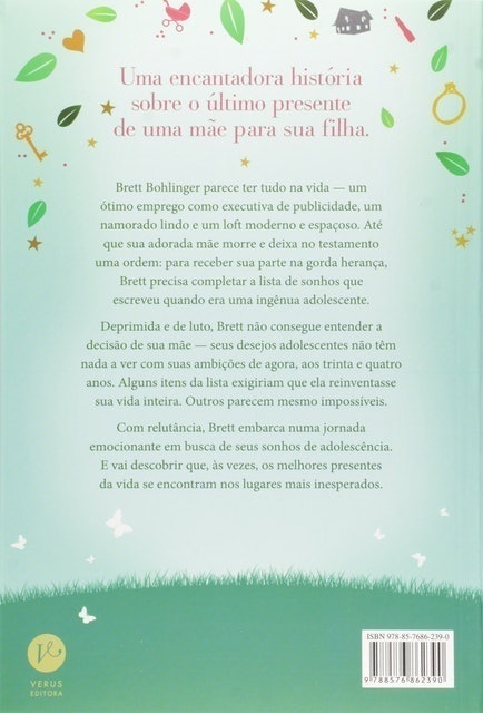 LORI NELSON SPIELMAN A Lista de Brett Translation missing: pt-BR.activerecord.decorators.item_part_image/alt