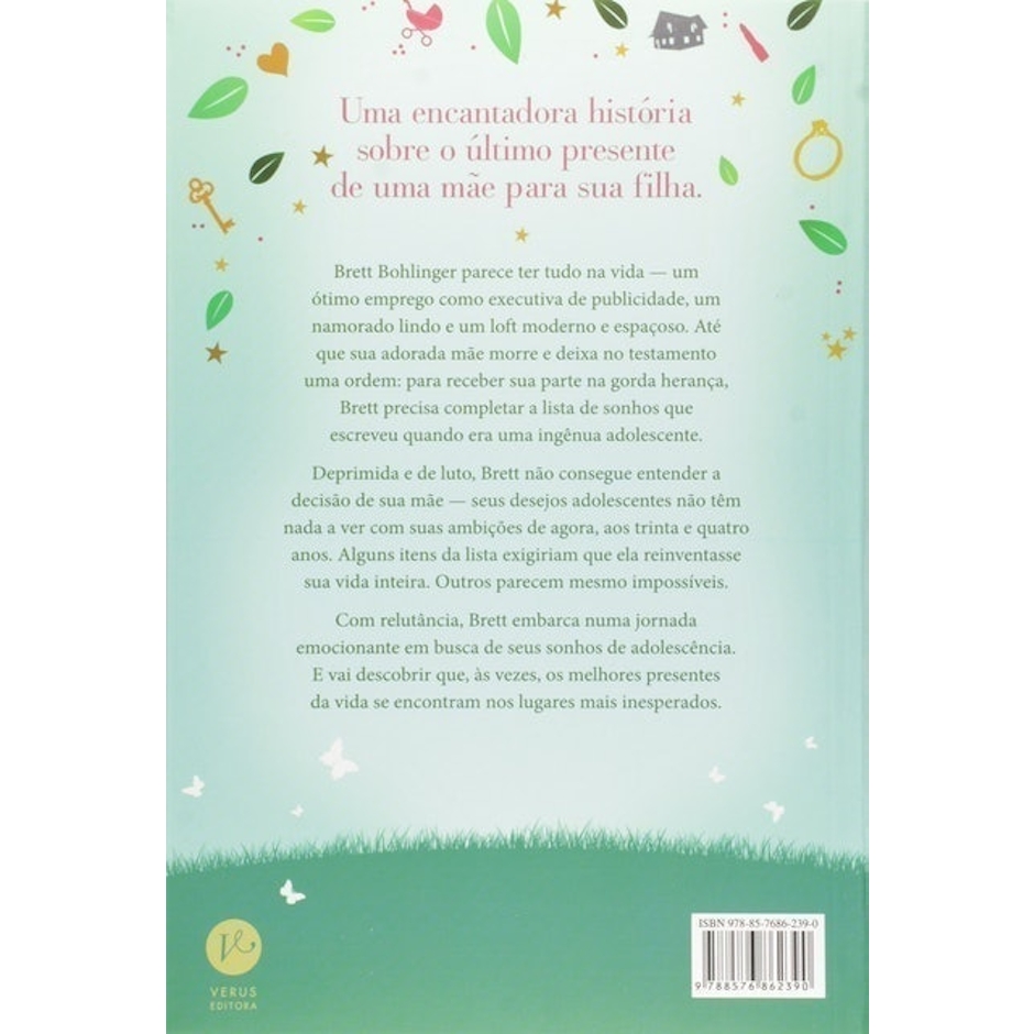 LORI NELSON SPIELMAN A Lista de Brett Translation missing: pt-BR.activerecord.decorators.item_part_image/alt
