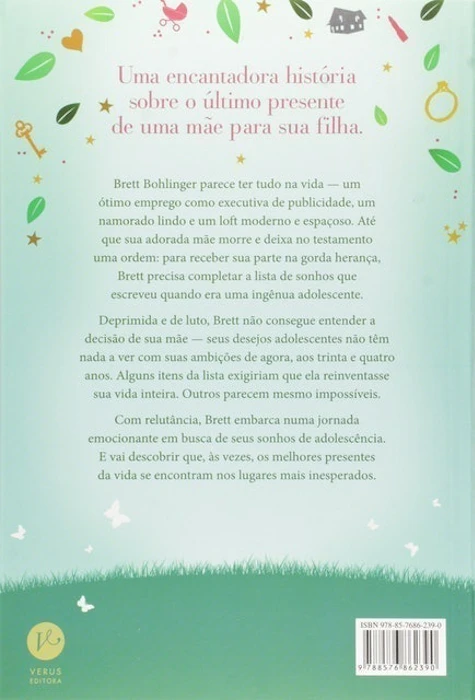 LORI NELSON SPIELMAN A Lista de Brett Translation missing: pt-BR.activerecord.decorators.item_part_image/alt
