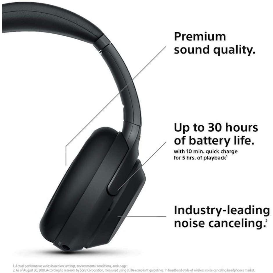 SONY WH-1000XM3 Translation missing: pt-BR.activerecord.decorators.item_part_image/alt