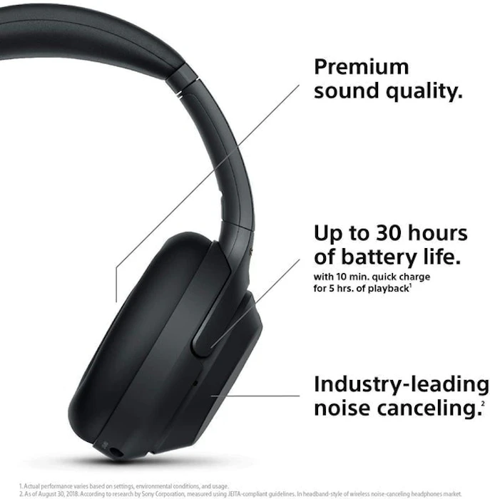 SONY WH-1000XM3 Translation missing: pt-BR.activerecord.decorators.item_part_image/alt