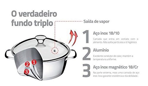 TRAMONTINA Panela com Fundo Triplo e Tampa de Vidro Inox 20 Cm Translation missing: pt-BR.activerecord.decorators.item_part_image/alt