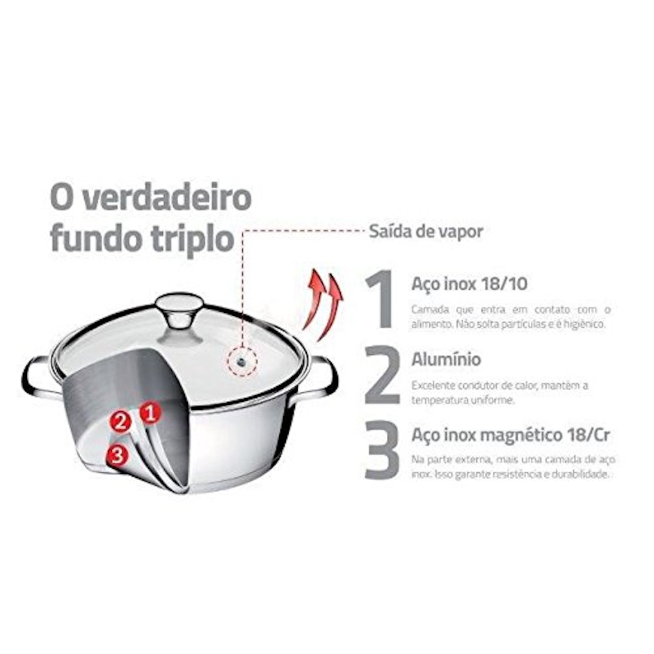 TRAMONTINA Panela com Fundo Triplo e Tampa de Vidro Inox 20 Cm Translation missing: pt-BR.activerecord.decorators.item_part_image/alt