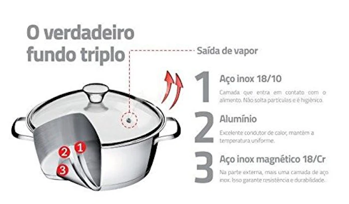TRAMONTINA Panela com Fundo Triplo e Tampa de Vidro Inox 20 Cm Translation missing: pt-BR.activerecord.decorators.item_part_image/alt
