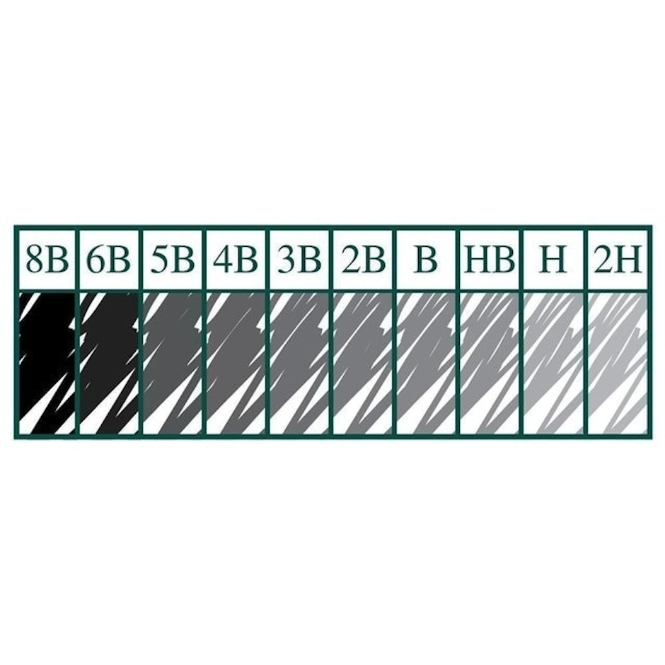 FABER-CASTELL Lápis Grafite Ecolápis 3 Unidades - 2B/6B/8B Translation missing: pt-BR.activerecord.decorators.item_part_image/alt