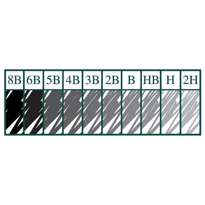FABER-CASTELL Lápis Grafite Ecolápis 3 Unidades - 2B/6B/8B Translation missing: pt-BR.activerecord.decorators.item_part_image/alt