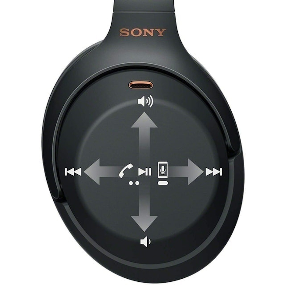 SONY WH-1000XM3 Translation missing: pt-BR.activerecord.decorators.item_part_image/alt