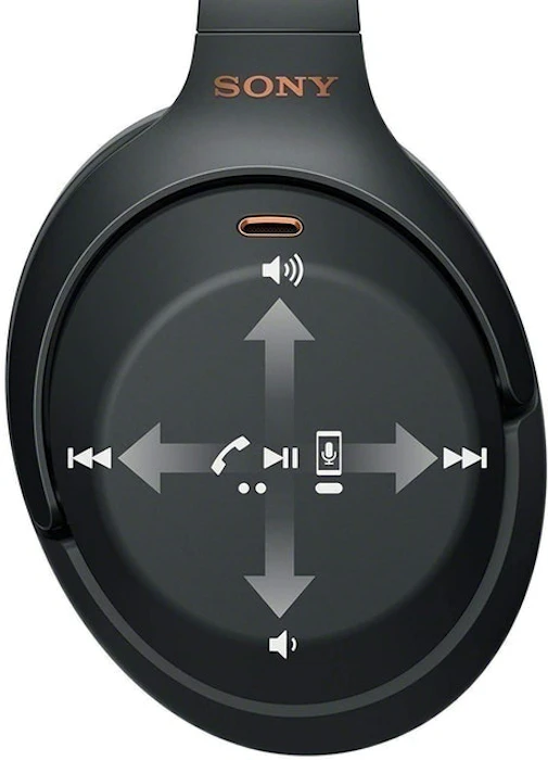 SONY WH-1000XM3 Translation missing: pt-BR.activerecord.decorators.item_part_image/alt