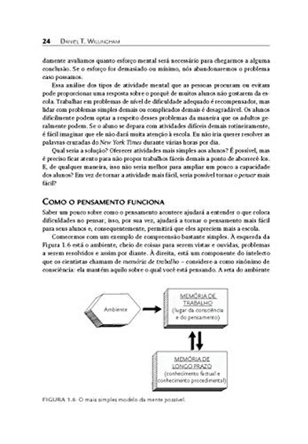 PENSO Por que os Alunos não Gostam da Escola? Translation missing: pt-BR.activerecord.decorators.item_part_image/alt