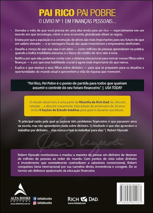 Robert T. Kiyosaki Pai Rico, Pai Pobre Translation missing: pt-BR.activerecord.decorators.item_part_image/alt
