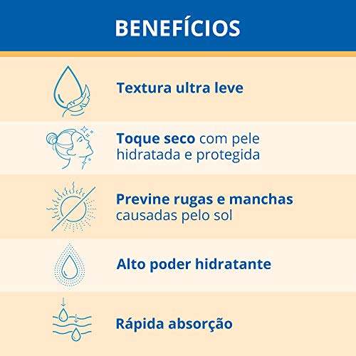 NEUTROGENA Protetor Solar Sun Fresh FPS60 Translation missing: pt-BR.activerecord.decorators.item_part_image/alt