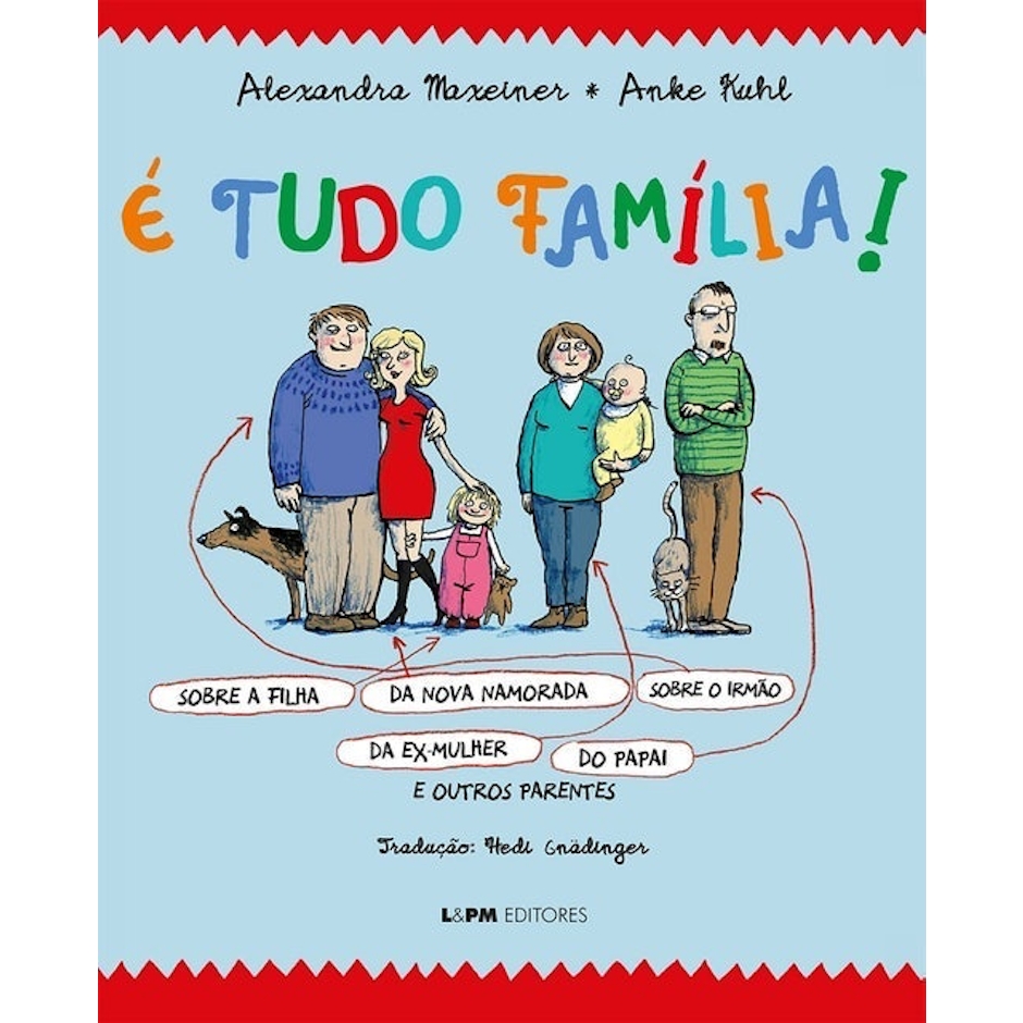 Alexandra Maxeiner É Tudo Família! Translation missing: pt-BR.activerecord.decorators.item_part_image/alt