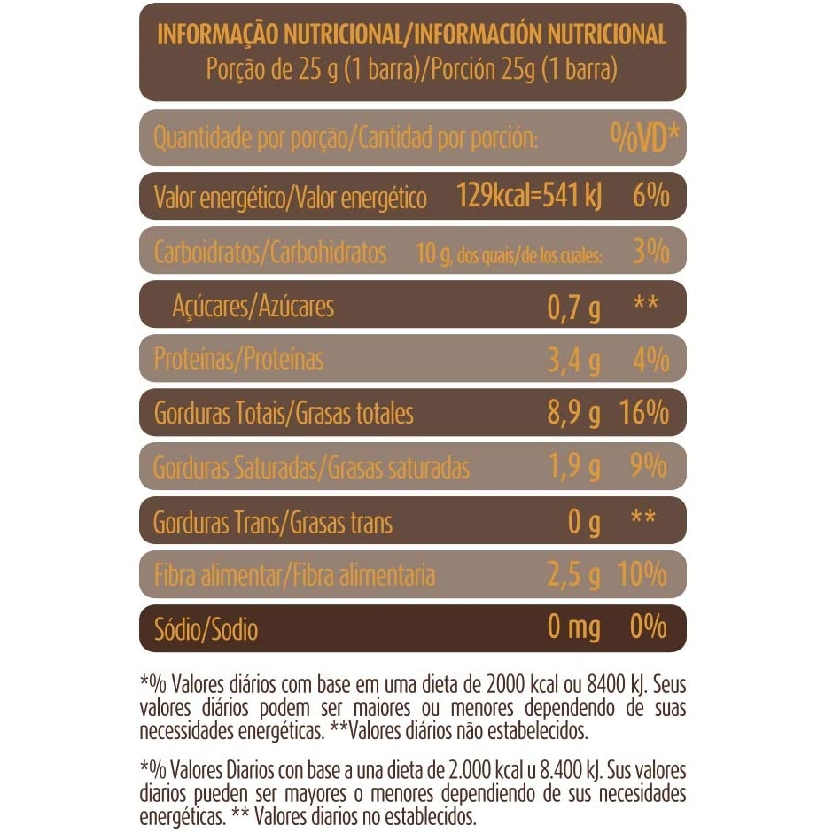 BANANA BRASIL Nuts Bar Castanhas e Chocolate 12 Unidades de 25g Translation missing: pt-BR.activerecord.decorators.item_part_image/alt