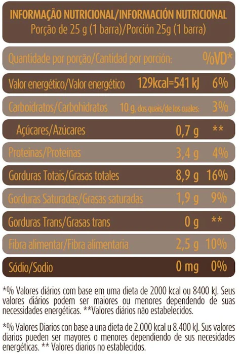 BANANA BRASIL Nuts Bar Castanhas e Chocolate 12 Unidades de 25g Translation missing: pt-BR.activerecord.decorators.item_part_image/alt