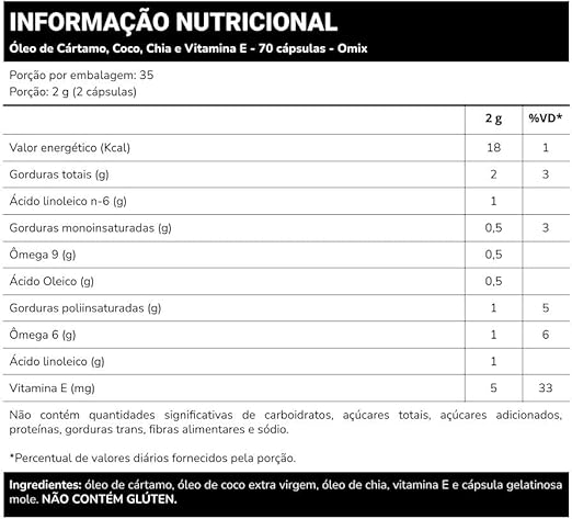 Óleo de Cártamo, Coco, Chia e Vitamina E 5
