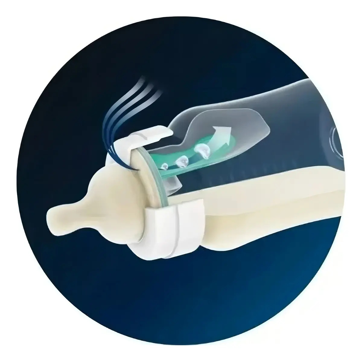 Philips Avent Natural Response 4