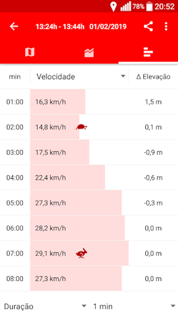 Zeopoxa Ciclismo 4