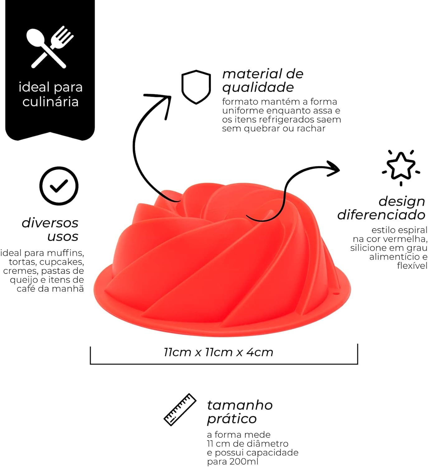Forma para Flan 2