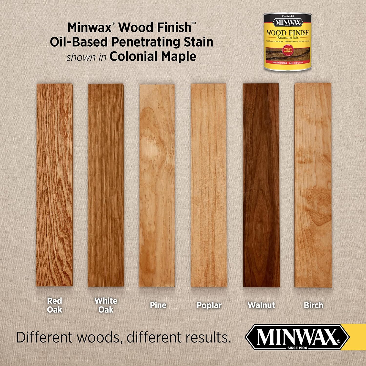 Stain Minwax Wood Finish 3