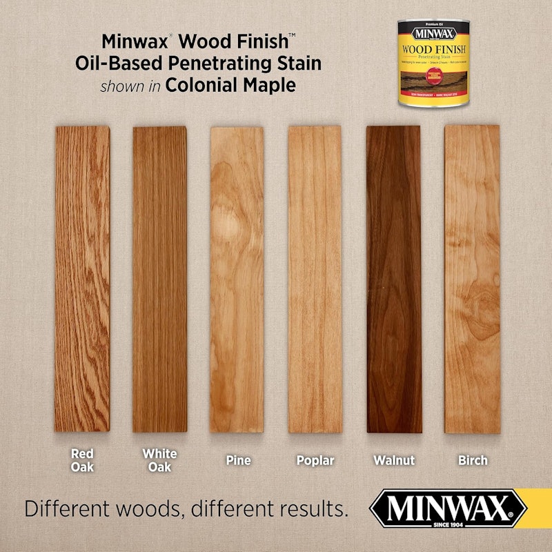 Stain Minwax Wood Finish 3