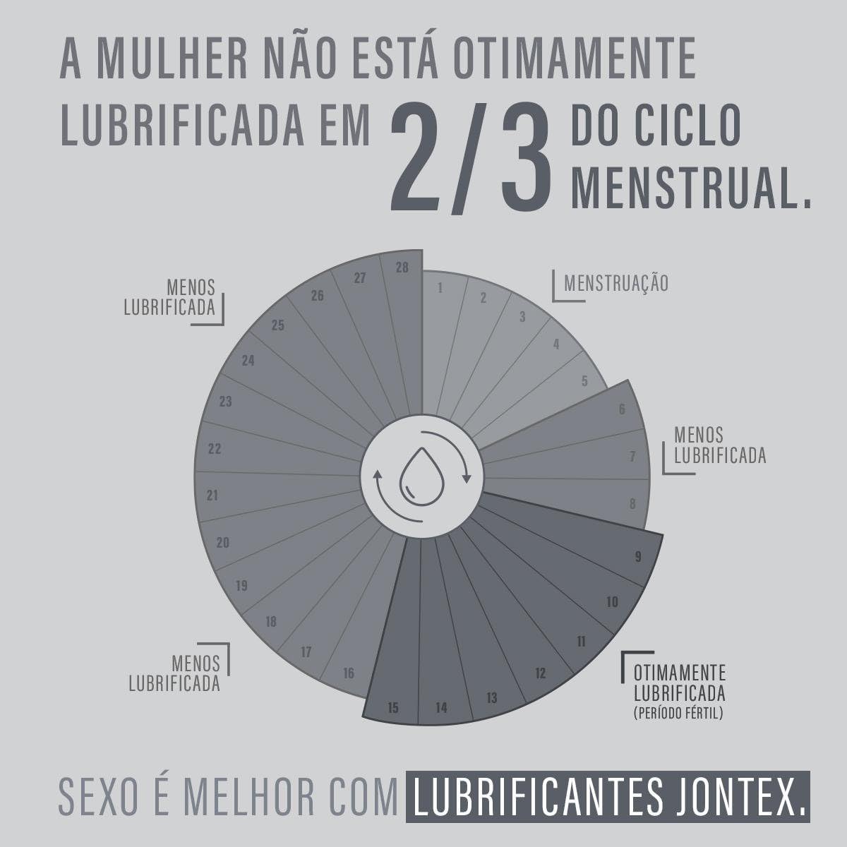 Jontex Gel Lubrificante Cereja 3