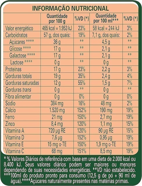 NINHO® Forti+ Zero Lactose 4