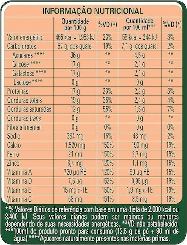 NINHO® Forti+ Zero Lactose 4