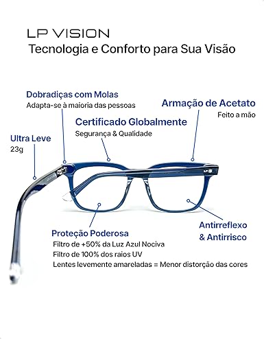 Óculos para Telas 4