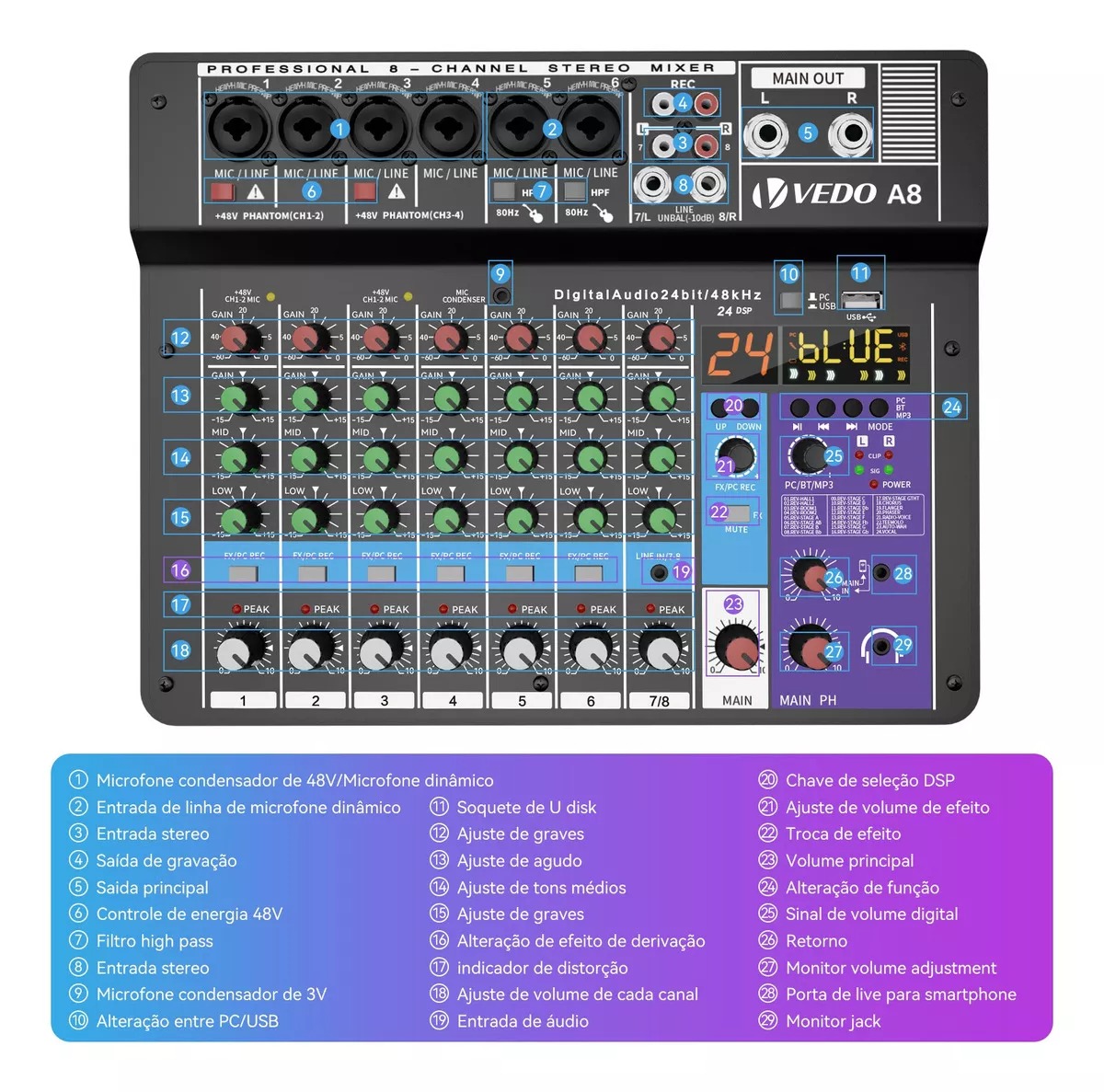 Mesa de Som Teyun 2
