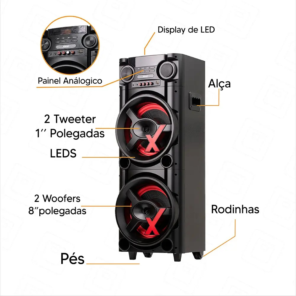 Caixa Amplificada ACA 1000 NewX 3