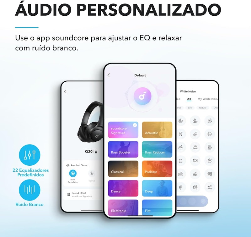 Fones de Ouvido Híbridos com Cancelamento de Ruído Ativo Soundcore 5