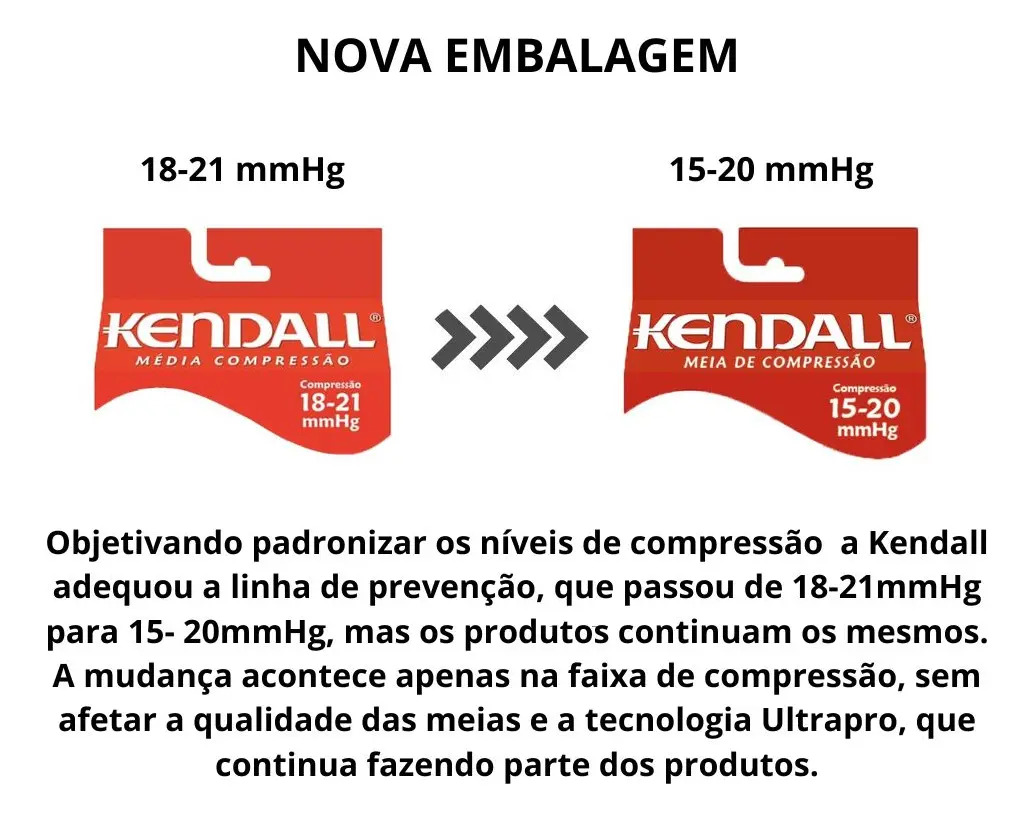 Meia Kendall 3/4 15-20 mmhg com Ponteira 4