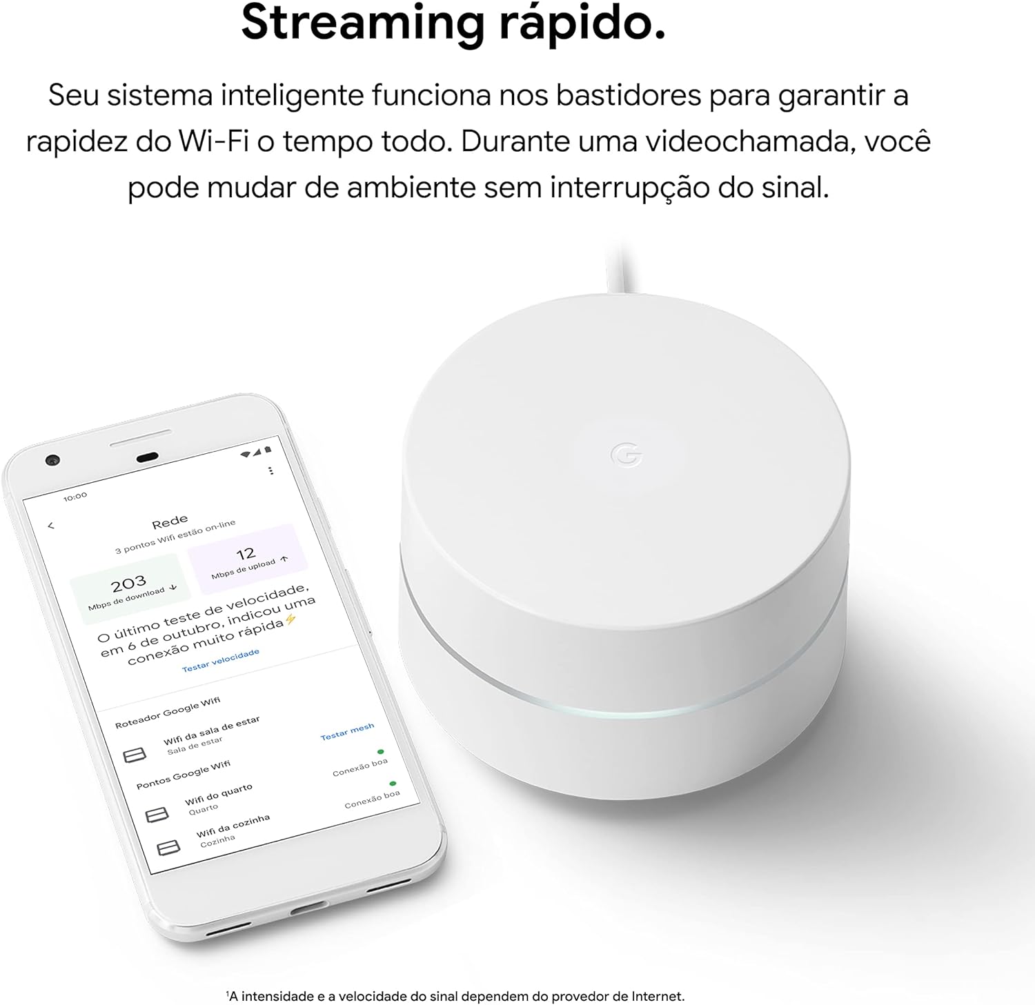 Roteador Mesh Wi-Fi AC1200 Google 4