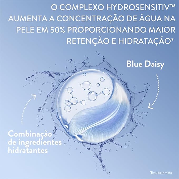 Sérum Renovador Área dos Olhos Optimal Hydration 3