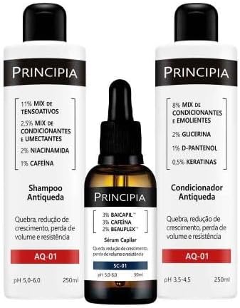 Top 10 Melhores Kits para Crescimento Capilar  (Salon Line e mais) 4