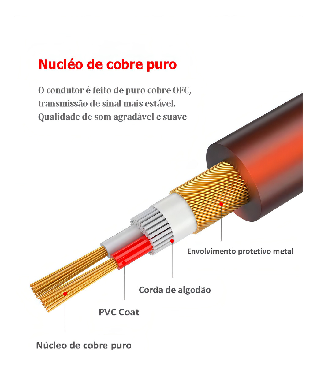 Cabo XLR Macho - XLR Fêmea Microfone Balanceado  5