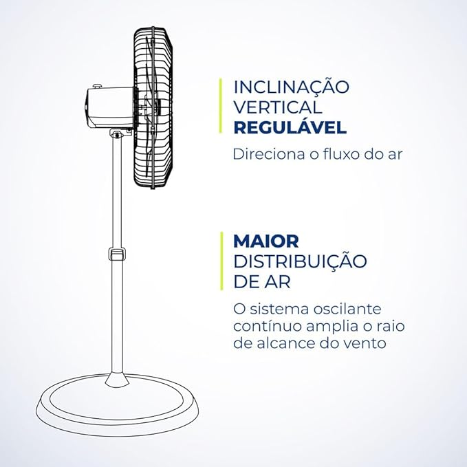 Ventilador de Coluna  4