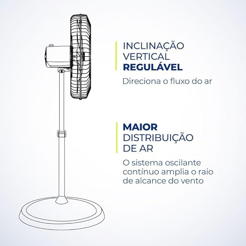 Ventilador de Coluna 4